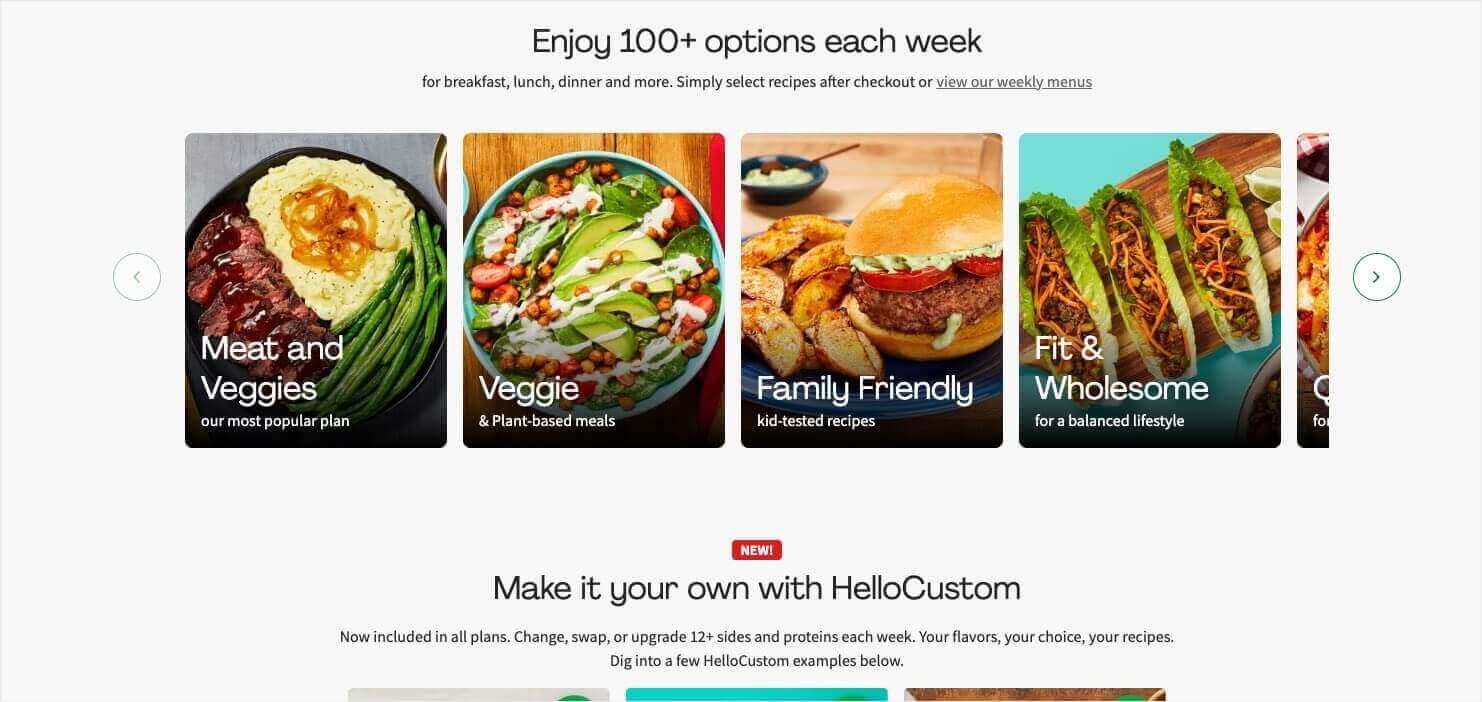 hello-fresh-plan-page-meal-photos - OptinMonster HelloFresh pricing page. "Enjoy 100+ options each week" with photos of different types of meals
