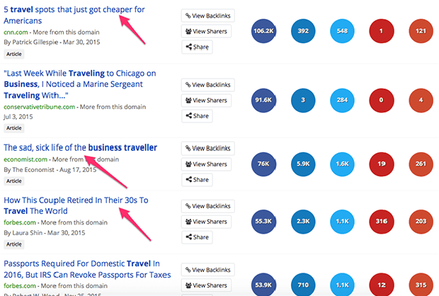 BuzzSumo example screenshot
